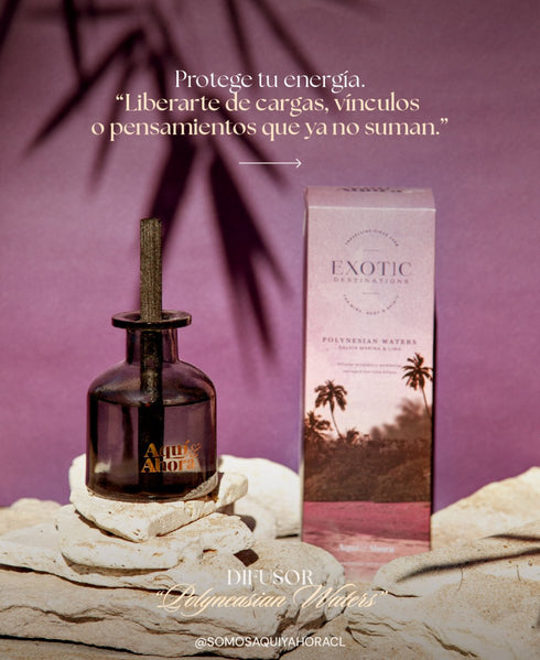 Ritual Protección - Aquí & Ahora
